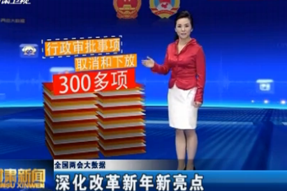 ȫ����������� ��ĸ�����������