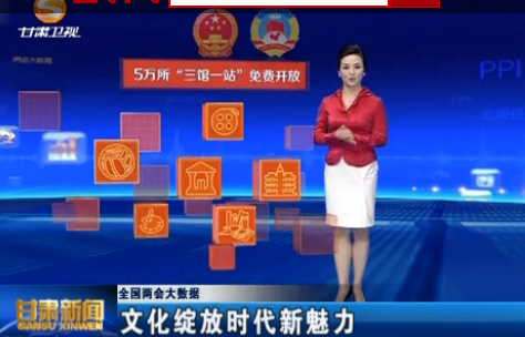 ȫ����������� �Ļ�����ʱ��������